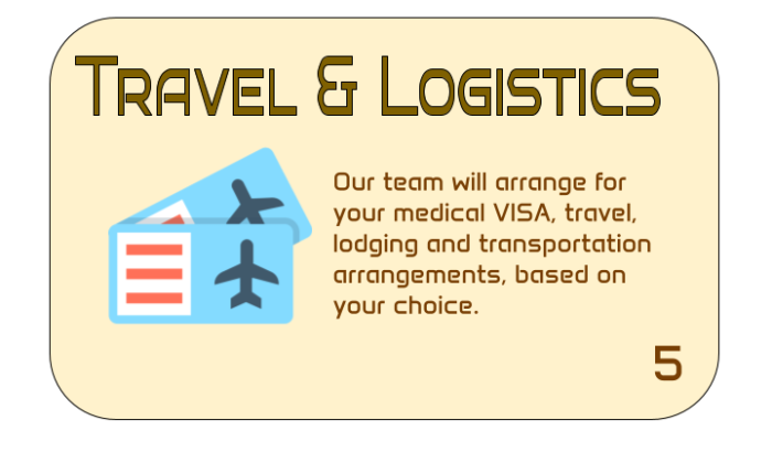 5 Travel and Logistics